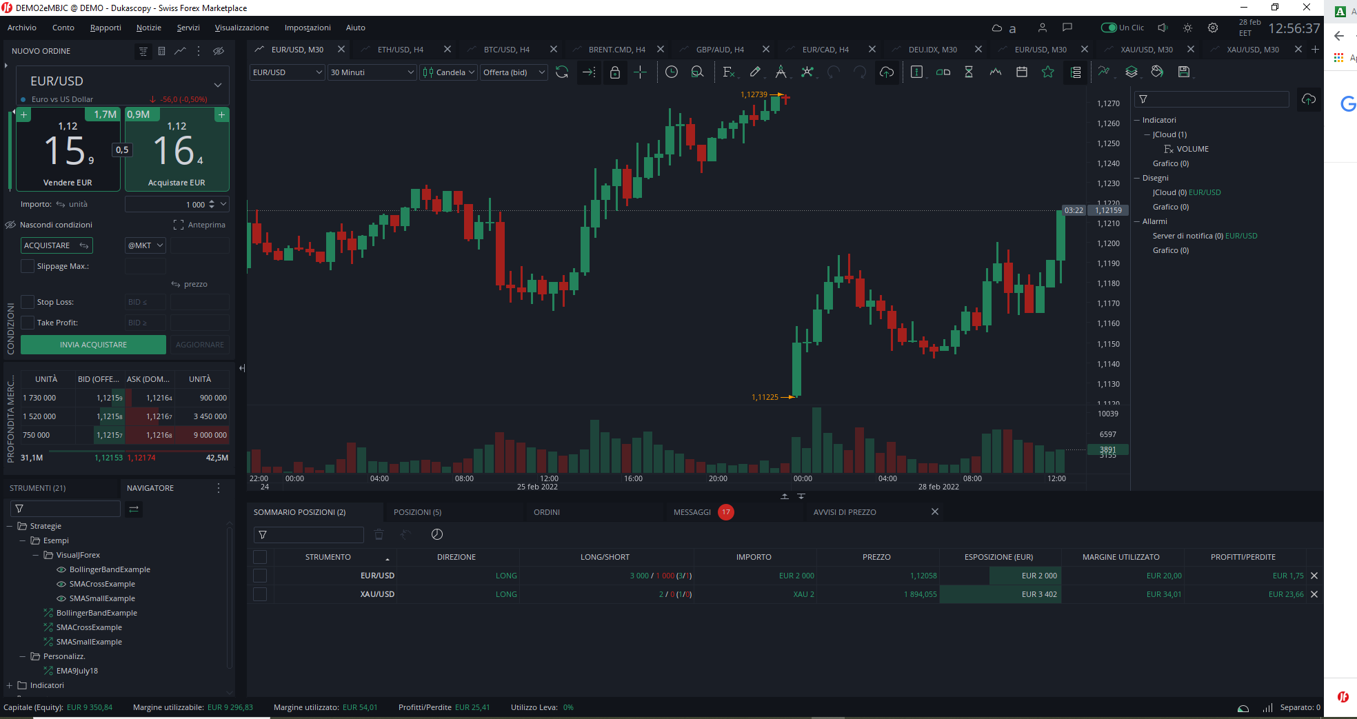 JFOREX 4 Dukascopy come funziona la nuova piattaforma di trading super